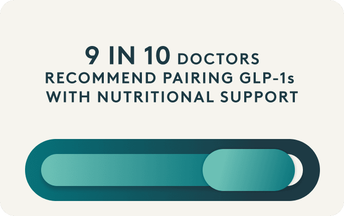 98% of doctors recommend Noom infographic